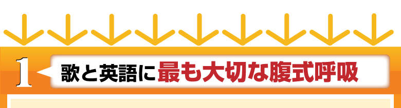 歌と英語に最も大切な腹式呼吸